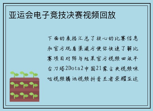 亚运会电子竞技决赛视频回放